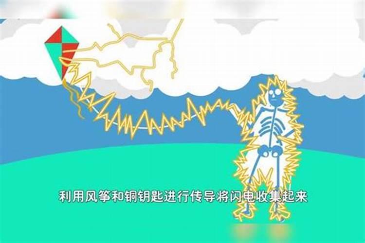 雷的六年级说明文