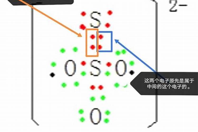 磷肥怎样使用才是正确 磷肥的使用方式