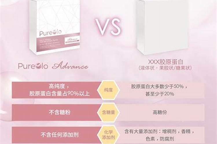 鱼磷钾与鱼蛋白有什么区别呢