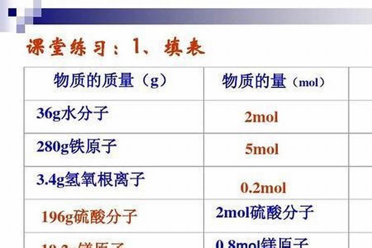 金正大大量元素水溶肥里的钾肥是什么钾？是硝酸钾吗？