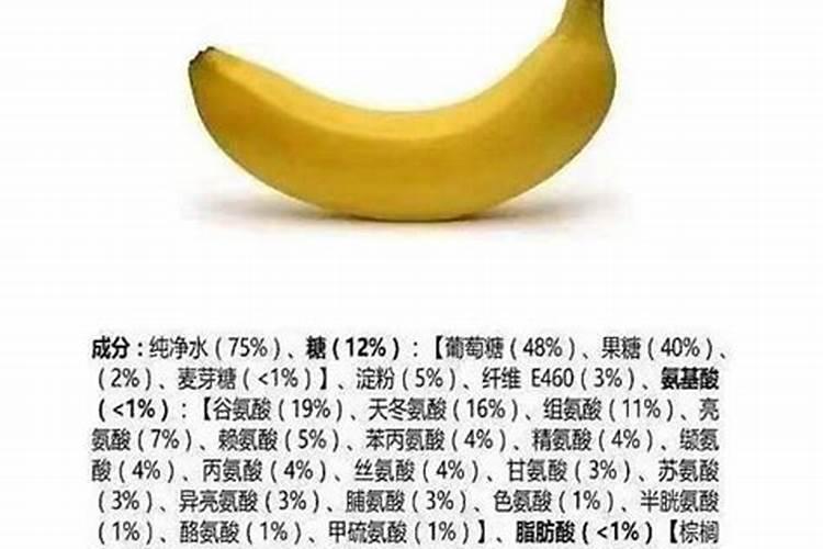 香蕉多久施一次肥,施什么肥长得快