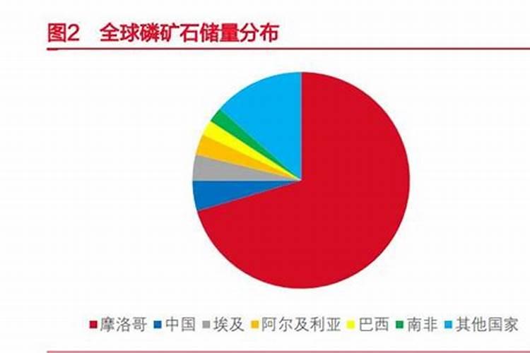 水溶肥料怎么使用 水溶肥如何使用效果更好