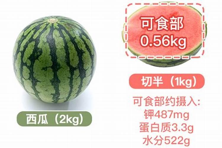 芸苔素过量了怎么办