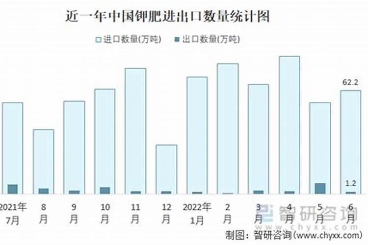 信息量很大!发改委回应民生热点问题,涉及粮食、化肥及生猪