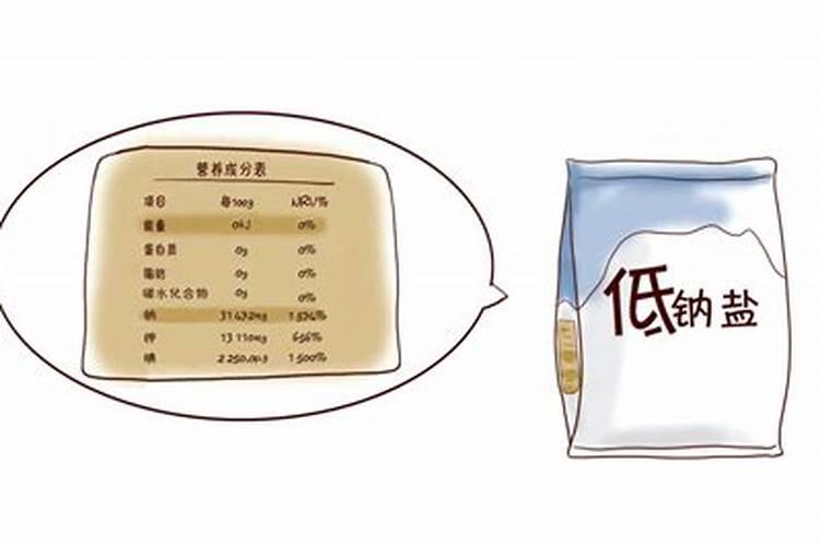 钾素肥料中钾含量的测定公式 钾肥中钾含量的测定方法