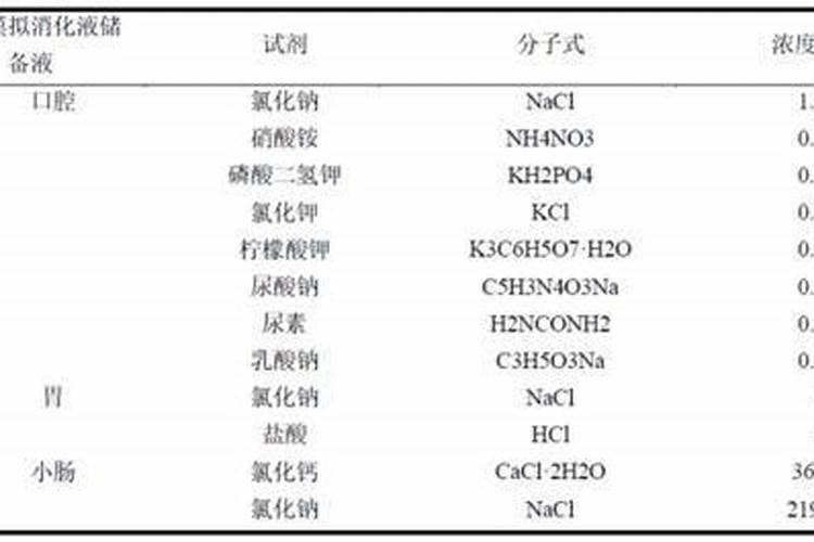 钙镁磷肥料的作用与功效