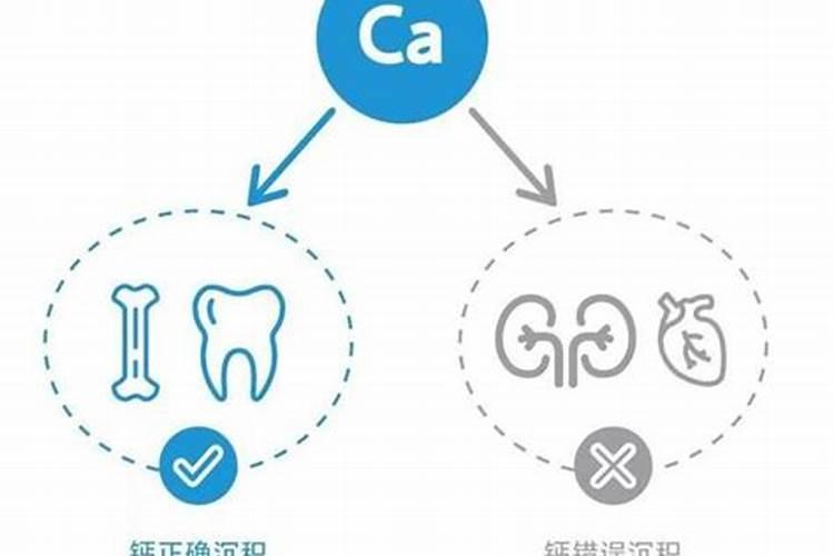 哪种肥料使钙离子流失