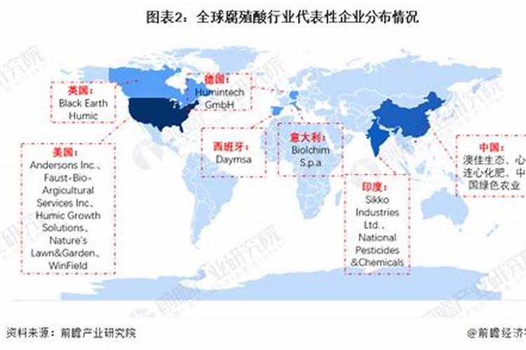 广东佛山青上肥料制造有限公司怎么样？