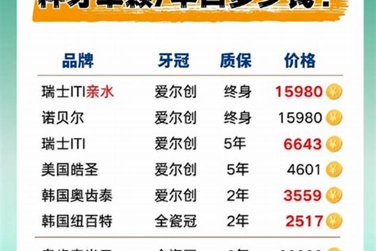 果树专用肥有哪几种