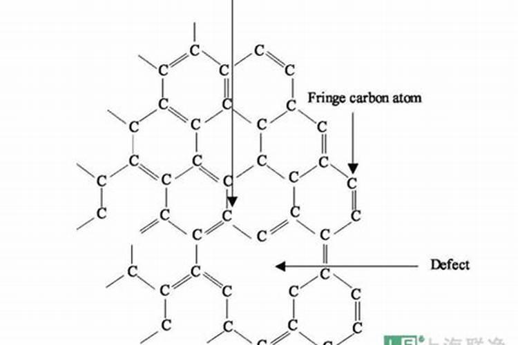 什么是氮肥 氮肥的作用