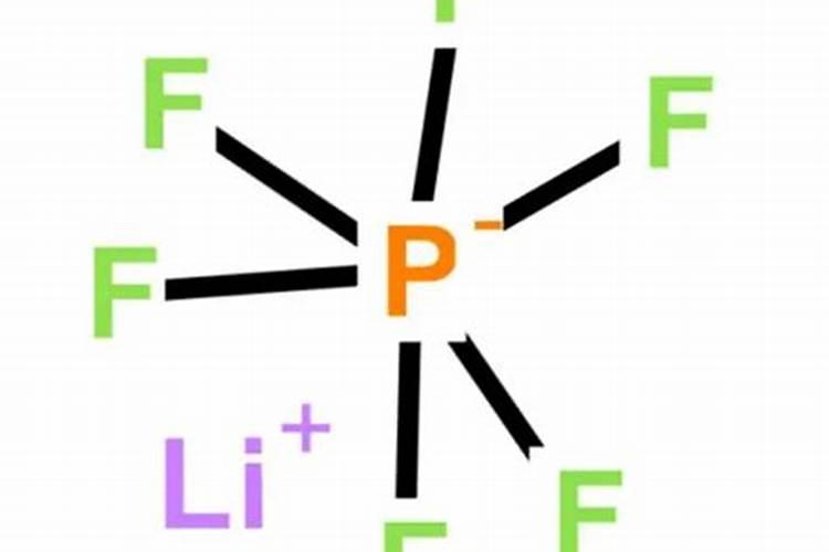 磷化工三杰业绩暴增,我来给磷化工泼盆凉水