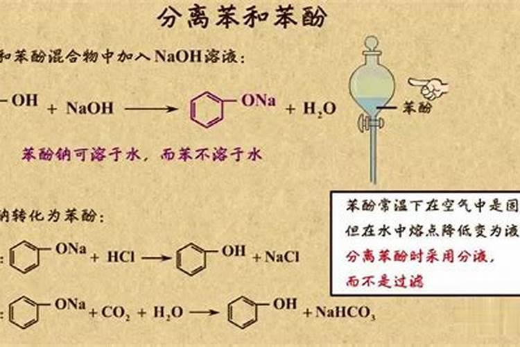 如何阻止氧化磷酸化的发生？