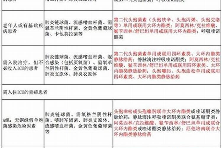 豆角蓟马害虫,用什药好？可否混合叶面肥或抑菌剂时喷施？谢
