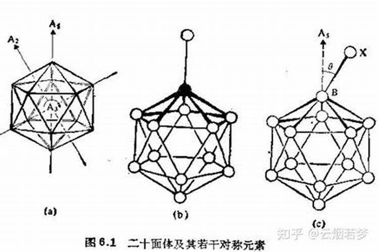 如何掌握向日葵施用硼肥技术？