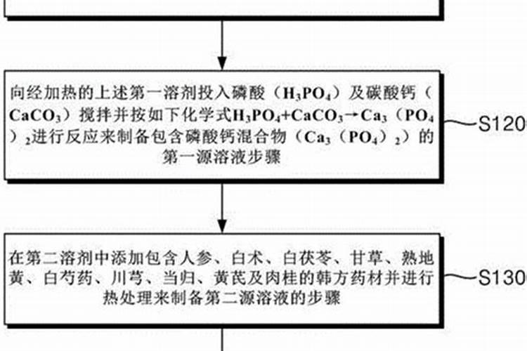 磷酸钙可以做肥料吗