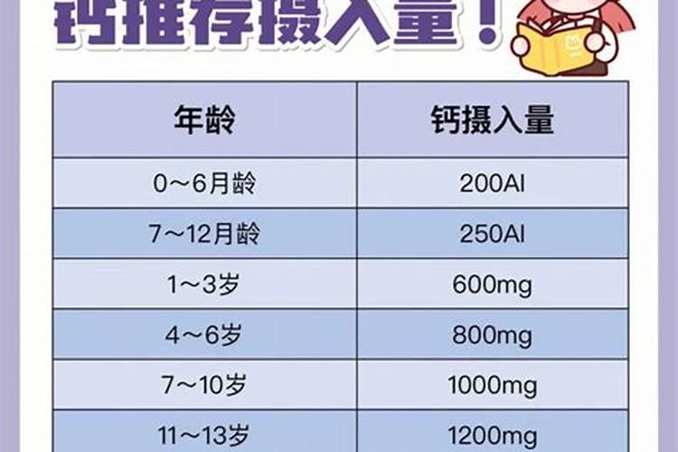 锌肥叶面喷施注意事项