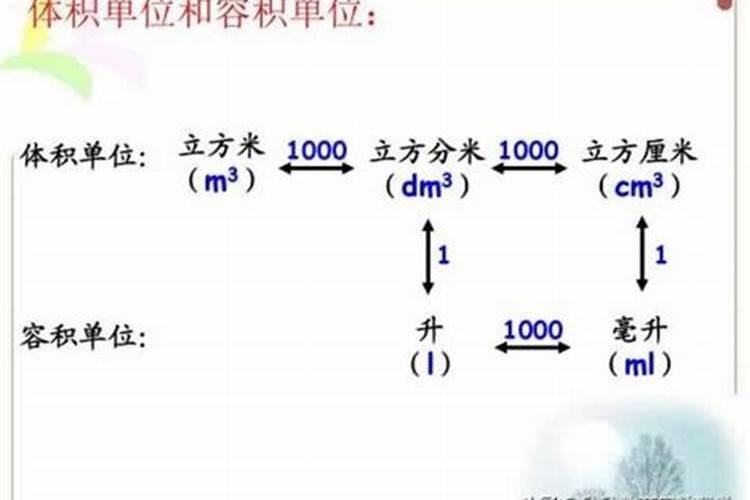氨基酸叶面肥用于水稻的用量