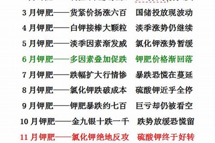 大蒜亩产量一般多少斤 种一亩大蒜成本及收入