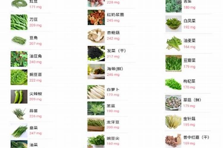 钾肥哪个好