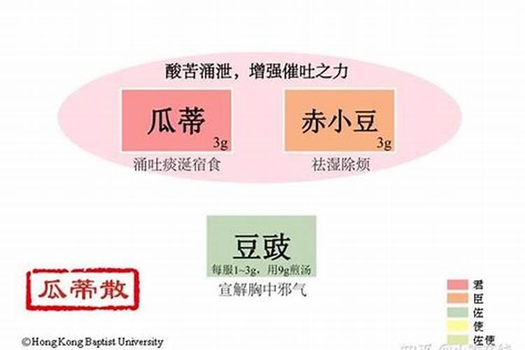 红小豆和赤小豆的区别 红小豆和赤小豆的区别是什么