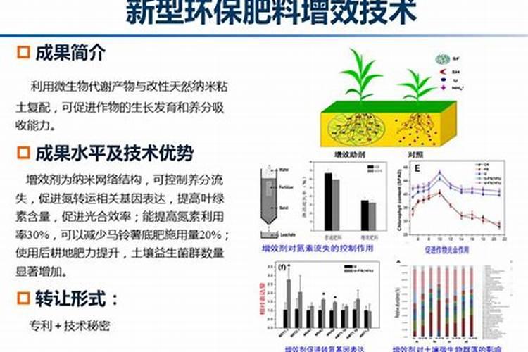 盘锦施壮肥业有限公司关于我们