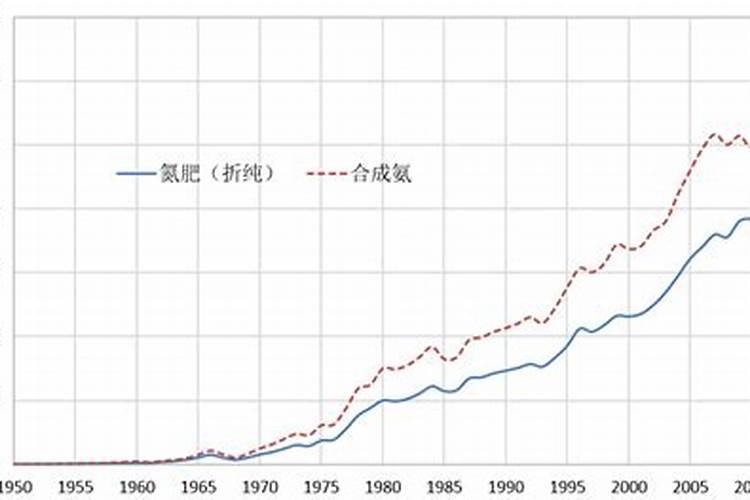 大豆根瘤菌的大豆根瘤菌剂应用前景