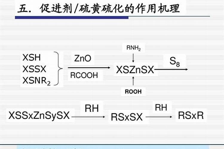 硫化铵与硫酸铵的区别
