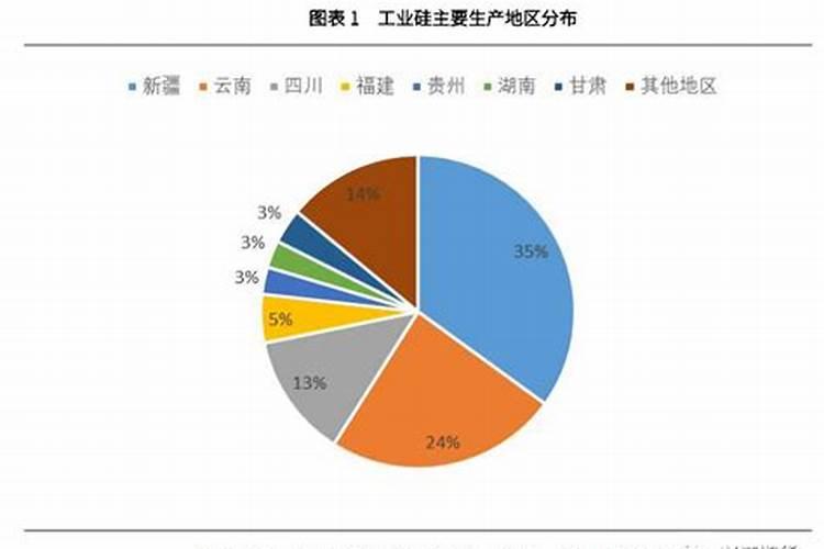 煅烧高岭土有什么用途