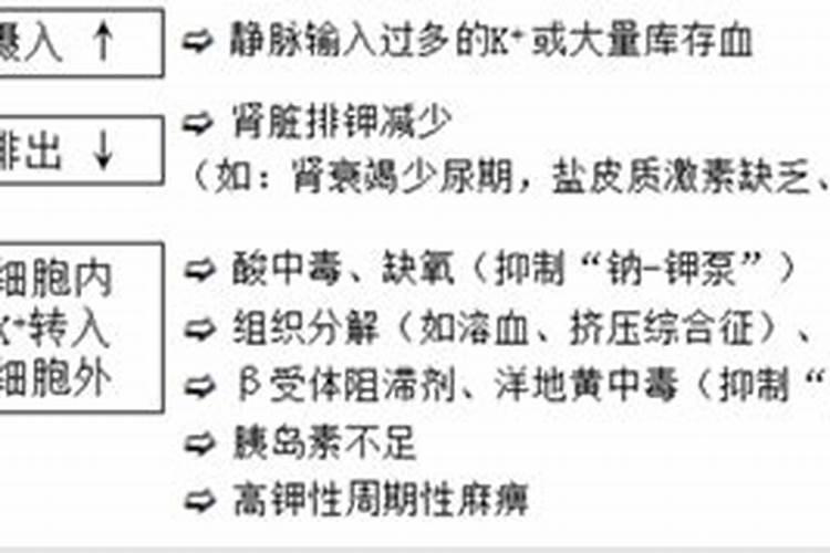 亚磷酸钾复配禁忌和磷酸二氢钾哪个控旺效果好