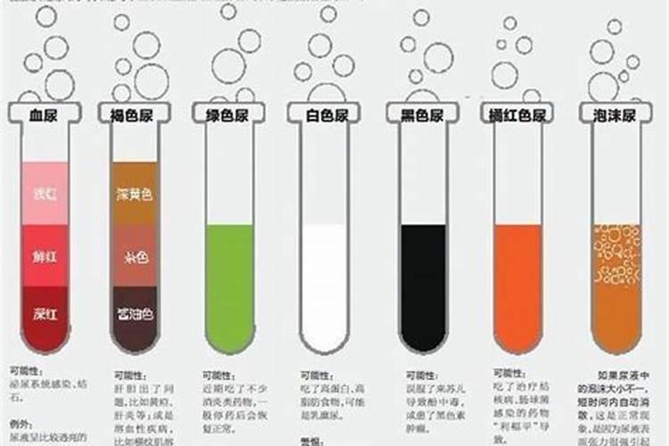 尿素液是什么