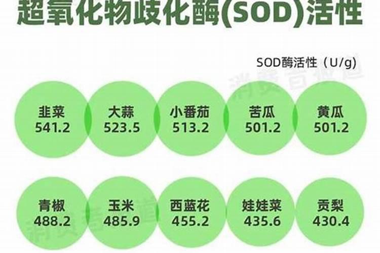 水稻冻了怎么办