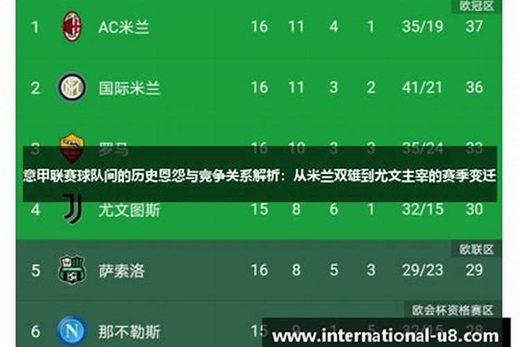 国际米兰为什么叫“狗鸡”