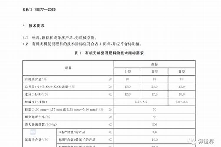 微生物有机肥每吨价格是多少。