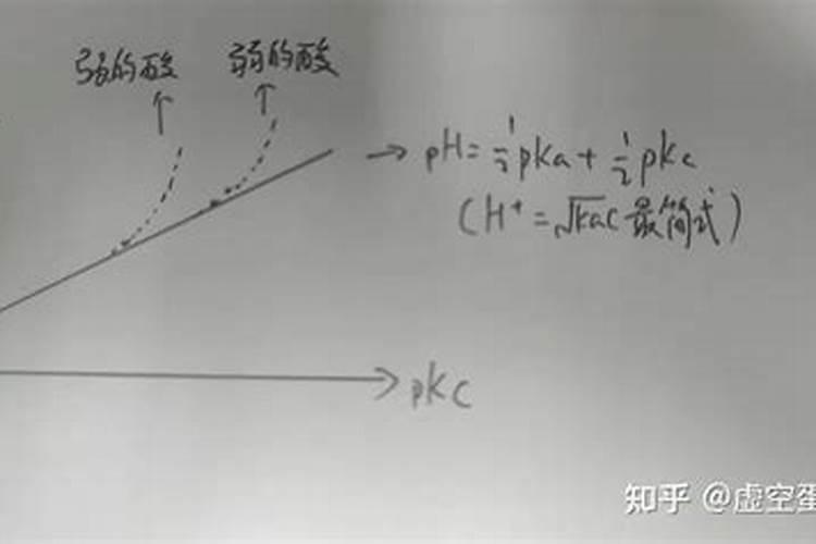 磷肥可以兑水浇吗