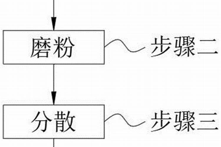 叶面肥配方技术大全 氨基酸叶面肥配方及制作方法