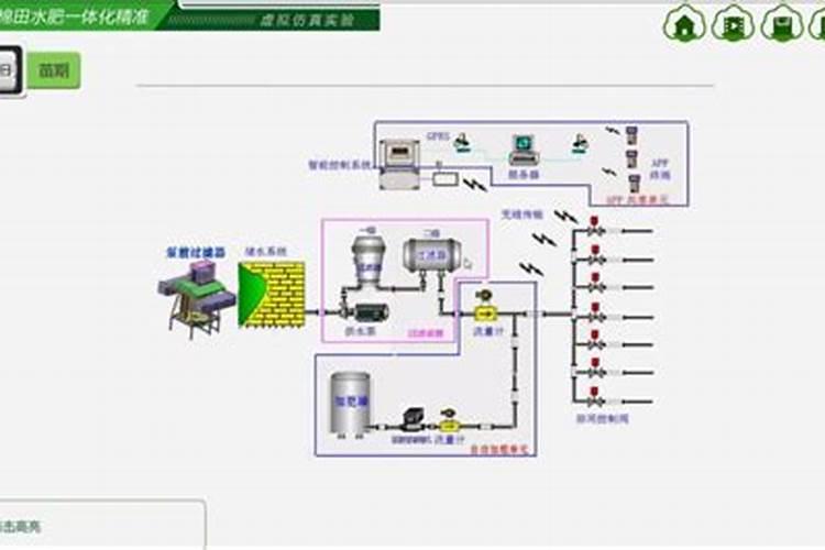 棉花滴灌完叶子发黄还落玲是怎么回事
