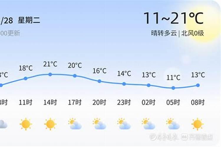 叶面肥什么时候打合适