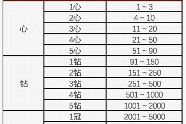 钾肥有哪些种类 钾肥的功效和使用方法