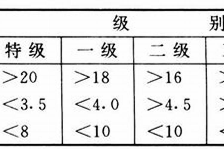 过磷酸钙有哪些成分？