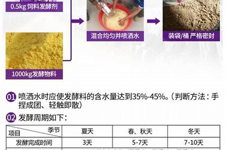 如何加速花肥发酵