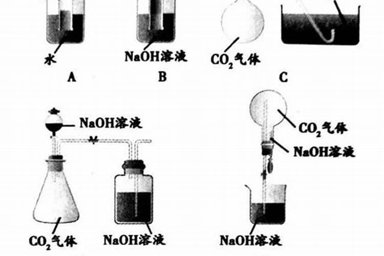检验一种化肥是铵盐氮肥的方法是(科学方法)