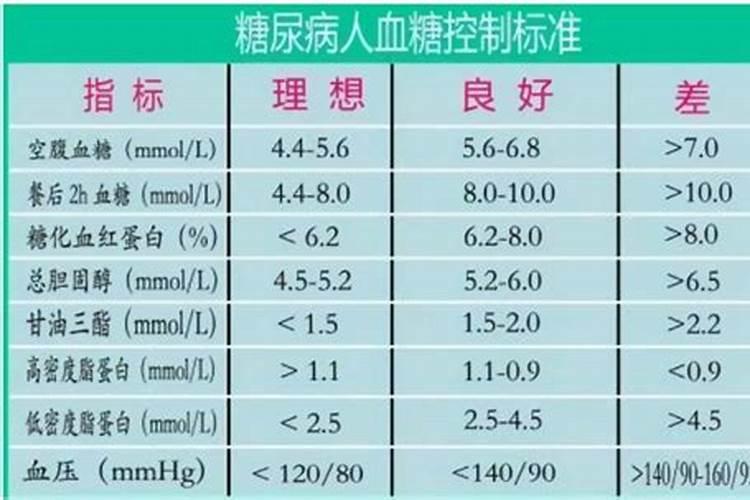 糖醇钙叶面肥作用与用量