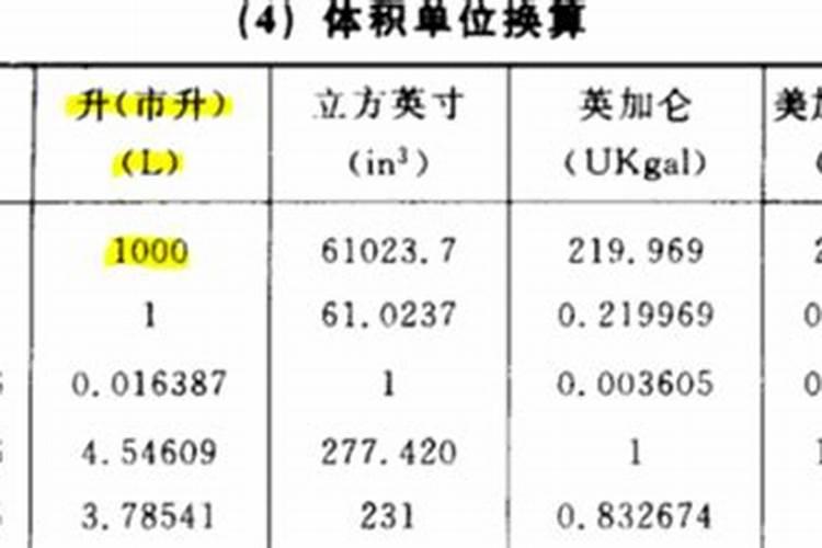 600斤水放多少斤菜籽饼发酵水溶肥