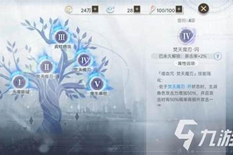 水稻秧苗叶子发黄不长怎么办