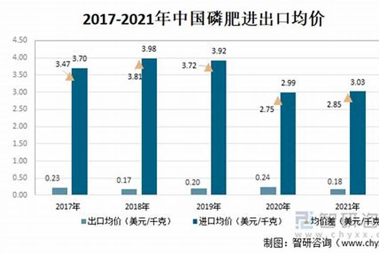 养植物用营养土好还是普通土