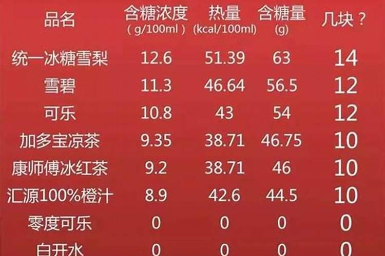 糖保十二元素水溶肥一亩玉米地用多少克