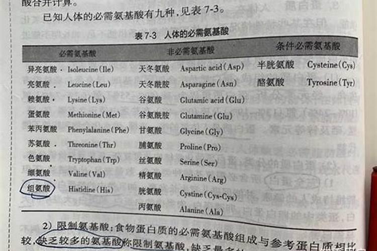 鱼肠发酵后是什么肥料