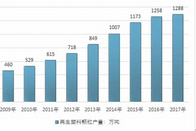 颗粒水溶肥巧棵力在什么作物上用效果好？