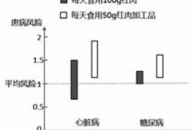鉴别磷肥和钾肥的简易方法 简单方法区别氨态氮肥、磷肥、和钾肥