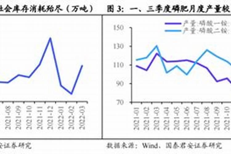 请问无机铜制剂有哪些？